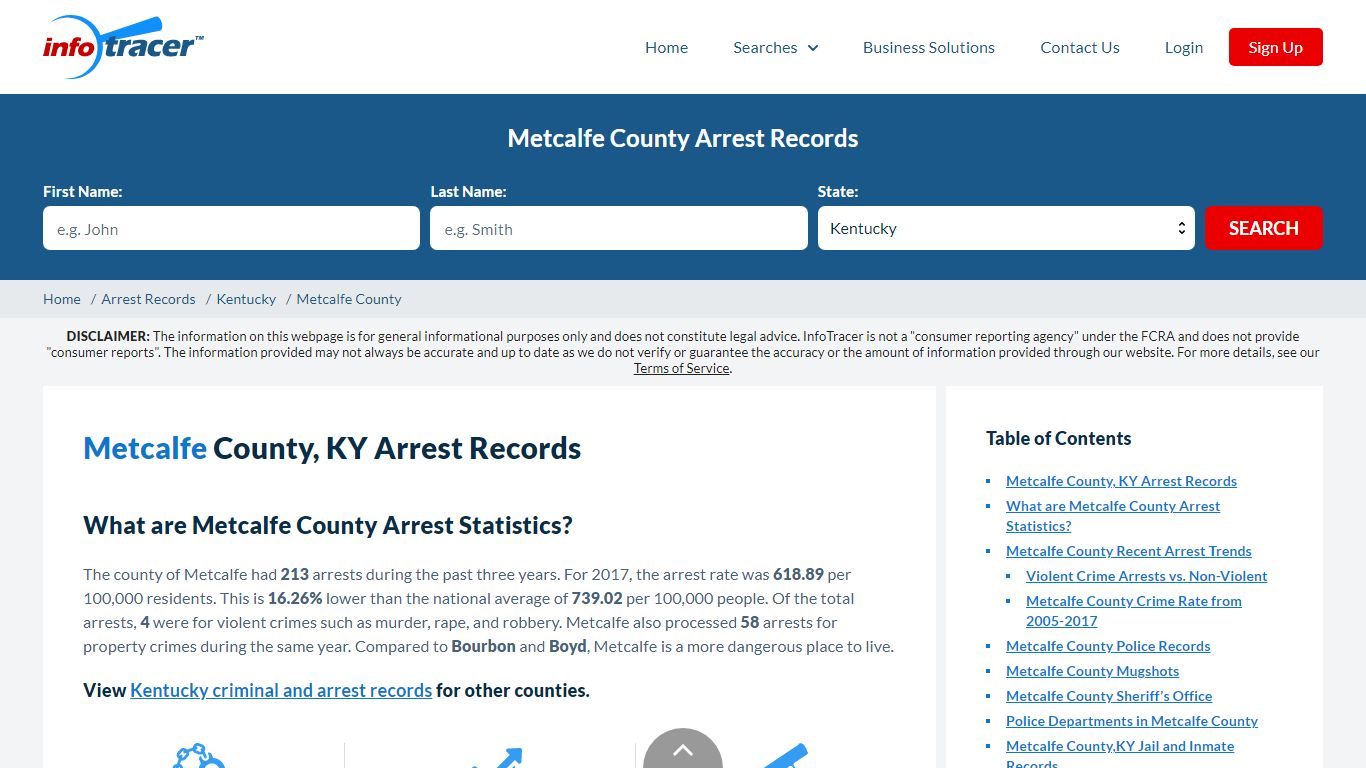 Metcalfe County, KY Arrests, Mugshots & Jail Records - InfoTracer